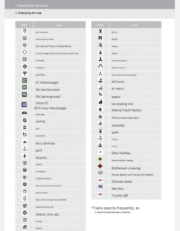 toyota alphard  2018-2019 navigation manual